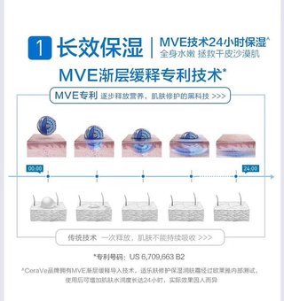 CeraVe全效保湿水霜539g+57g