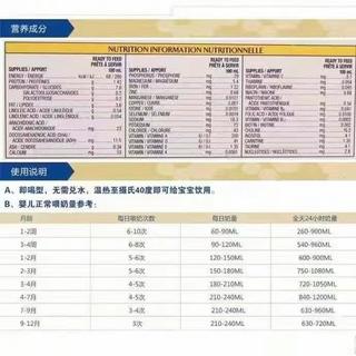Enfamil A+ 美赞臣婴儿水奶1段(0-12月龄)  18瓶x237ml
