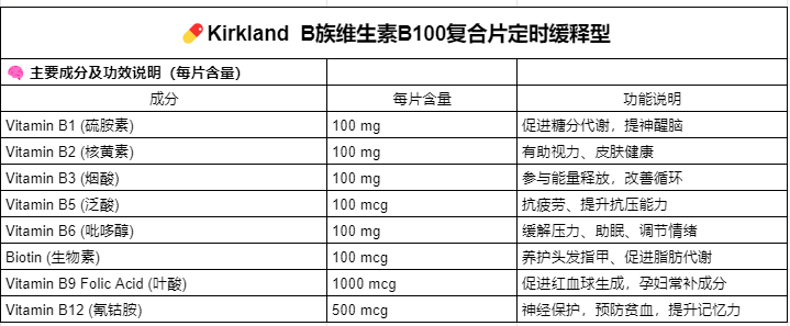 Kirkland维生素B100 瓶装300粒
