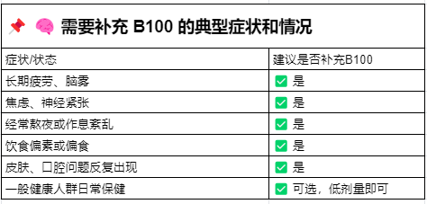 Kirkland维生素B100 瓶装300粒